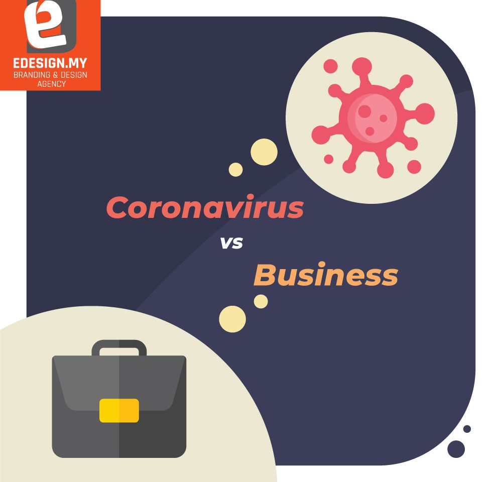 Coronavirus vs Business