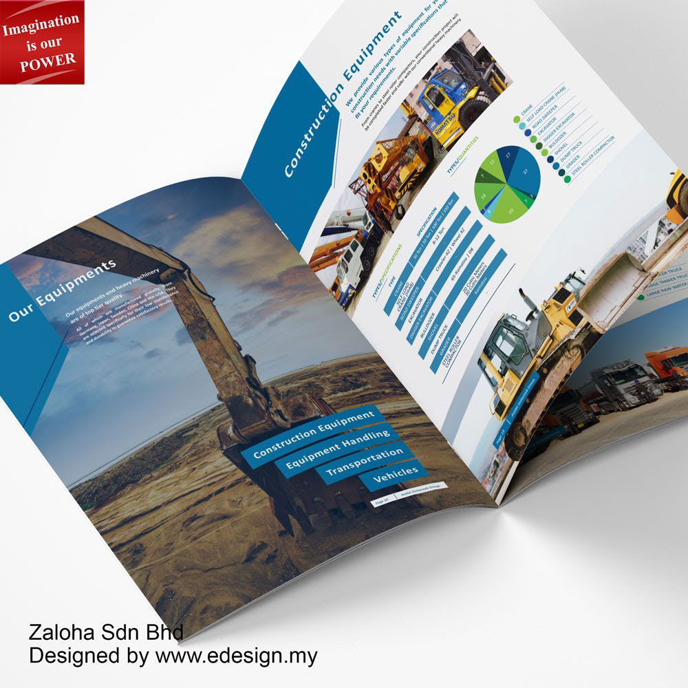 Construction Corporate Profile