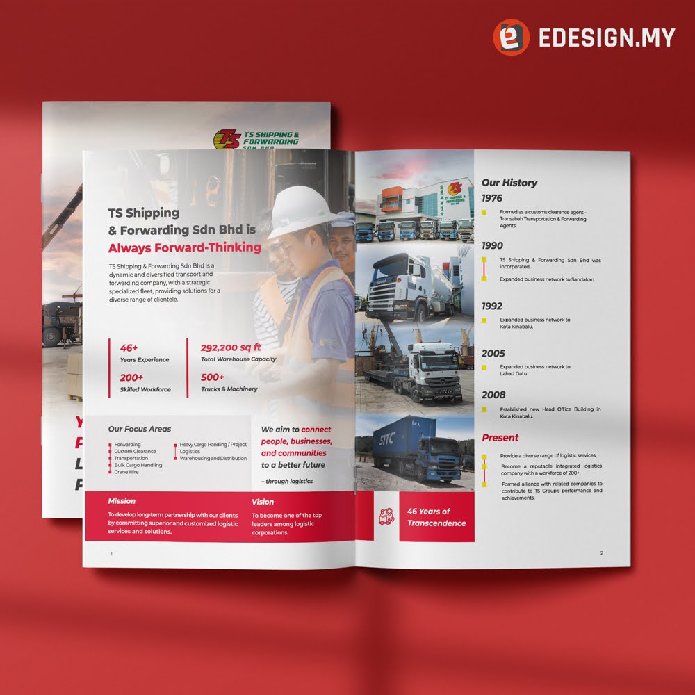Logistics Company Profile