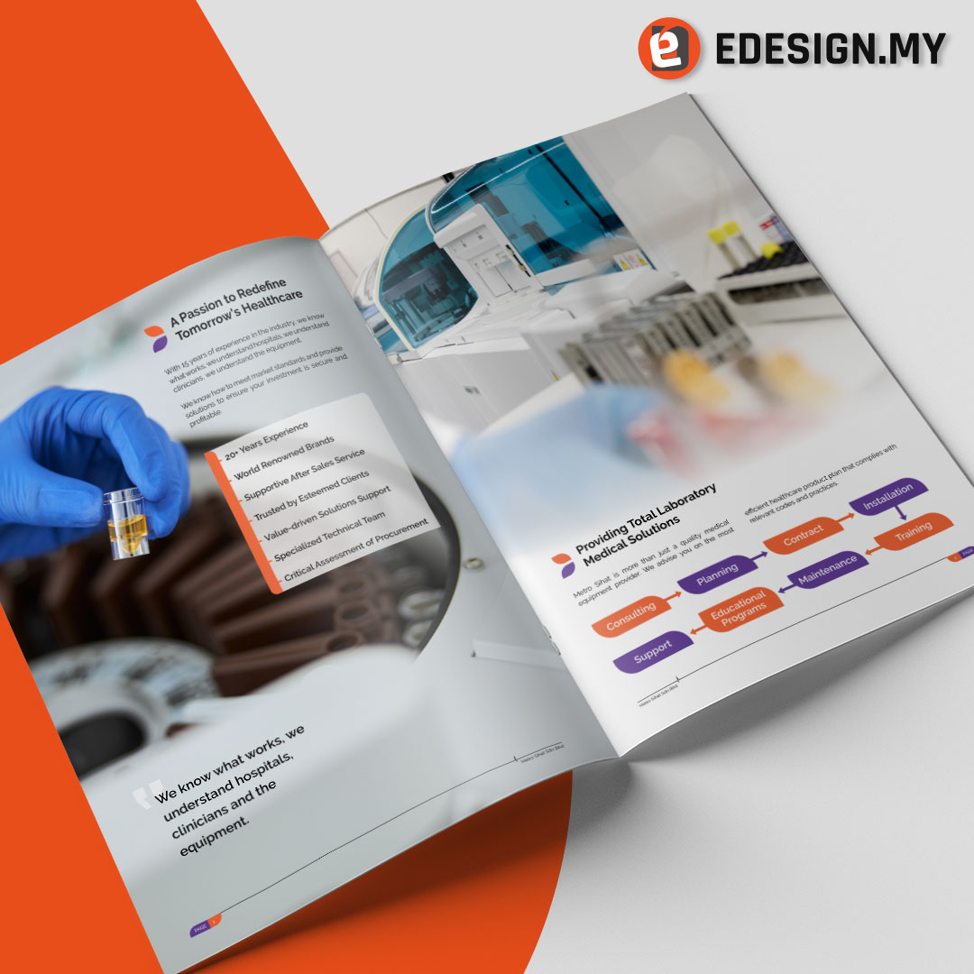 Laboratory Provider Company Profile