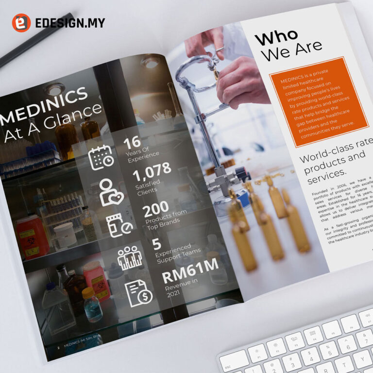 Medical Healthcare Company Profile