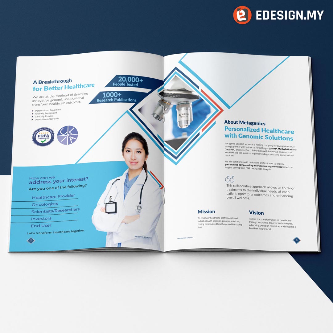 healthcare company profile design from eDesign Malaysia