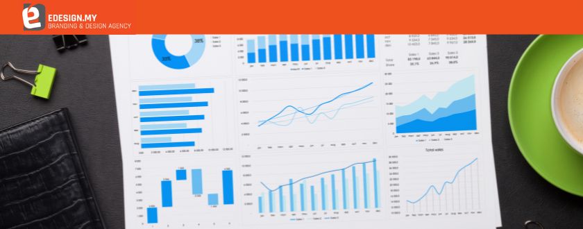 Usahawan Malysia Wajib Tahu Kepentingan Kemas Kini Profil Syarikat - Market Trend