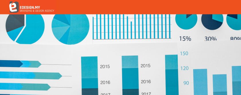 What Makes Malaysian Company Profile Services Stand Out?