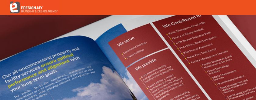 Kepentingan Profil Syarikat yang Berkualiti