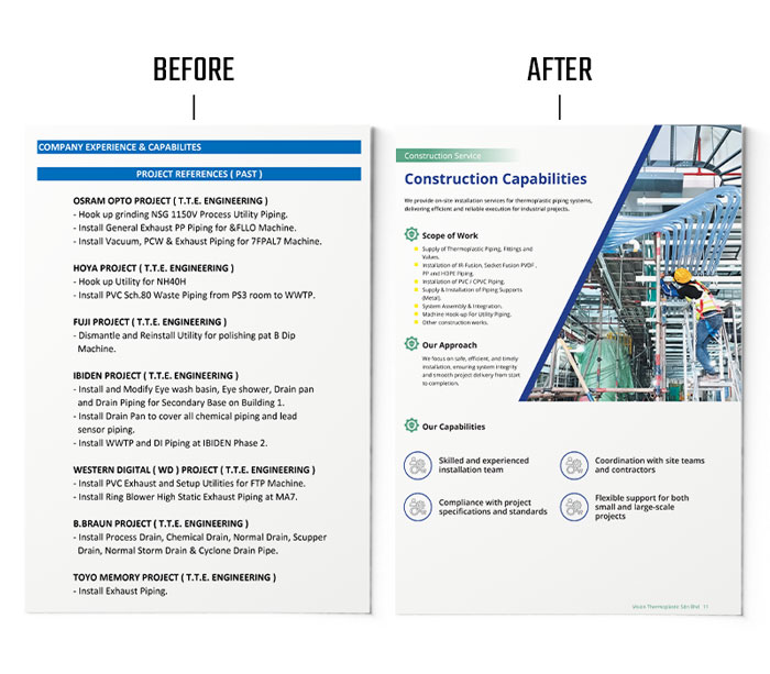 Capabilities page layout for industrial B2B company profile